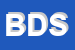 Logo di BT DATASOFT SRL