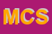 Logo di M e CM SRL