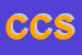 Logo di CDS COMPUTER SRL