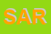 Logo di SARE (SAS)