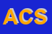 Logo di ACS SRL