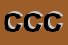 Logo di COVERLING CARPET COMPANY