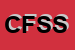 Logo di CFSDI FILLETI E SPORZON SNC