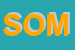 Logo di SOMECA SRL