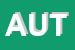 Logo di AUTOMAZIONE SRL