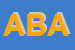 Logo di ABA (SRL)