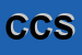 Logo di CFC COMPUTER SRL