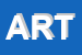 Logo di ARTPAK (SRL)