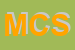 Logo di M2 COMPUTERS SNC