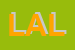 Logo di LALAL (SAS)