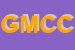 Logo di GILBERT MC CAUL COMPANY SNC DI MORRIS E JACK NESSIM