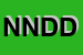 Logo di NDD NATEX DISPENSER DIVISION SRL
