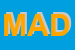 Logo di MADRENATURA