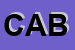 Logo di CABIDDU