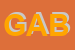 Logo di GABETTI SPA