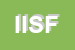 Logo di ISF ITALIANA SERVIZI FRANCHISING SRL