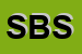Logo di STUDIO BRIANZA SRL