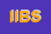 Logo di IBS ITALIANA BENI E SERVIZI SRL