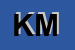 Logo di KLEIN MASSIMO