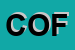 Logo di COFIRO SPA