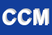 Logo di CERVINI CARLO MARIA