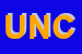 Logo di UNCLA