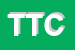 Logo di TECNOPARATI DI TEDONE CLETO