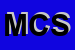 Logo di MBC CONSULTING SRL