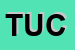 Logo di TUCS (SRL)