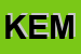 Logo di KEMAX