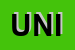 Logo di UNI-EXPRESS