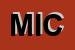 Logo di MICROMERITICS SRL