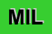 Logo di MILANI (SRL)