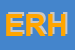 Logo di ERH