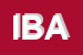 Logo di IBA