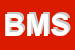 Logo di BS MILANO SRL