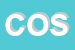 Logo di COSECO (SRL)