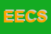 Logo di ECS ELETTRONICA CONSULENZA SERVIZI SRL