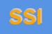 Logo di SISIN SISTEMI INFORMATIVI SRL