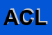 Logo di ACLI