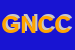 Logo di GURU NANAK CALL CENTER DI SINGH BALDEV