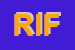 Logo di RIFIL (SPA)