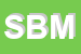 Logo di SBM (SRL)