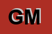 Logo di G M