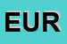 Logo di EUROSTUDI