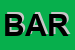 Logo di BARONSEC SAS