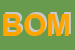 Logo di BOMBARDIERI SPA