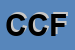 Logo di CCFC (SRL)