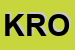 Logo di KRONOS (SRL)