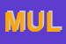 Logo di MULLER (SRL)